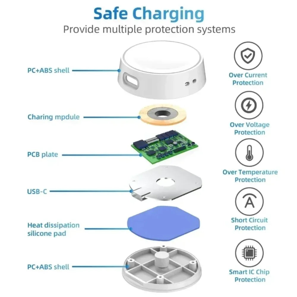Watch Charger