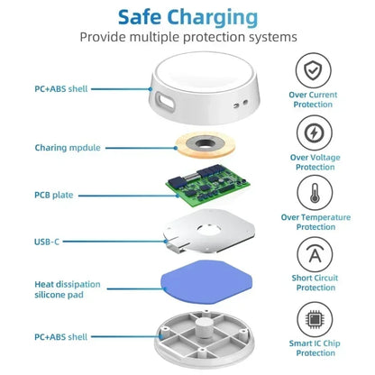 Watch Charger